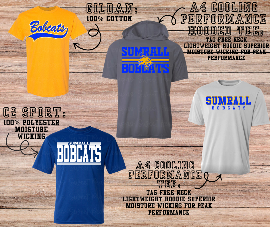 Sumrall Bobcats Royal  *
